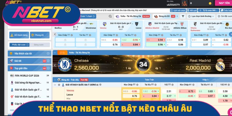 Thể thao NBET nổi bật kèo châu Âu dễ chiến thắng
