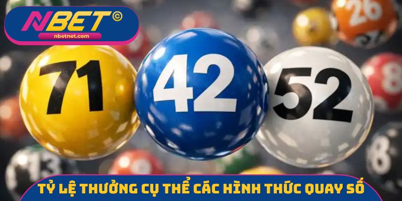Tỷ lệ thưởng cụ thể các hình thức quay số